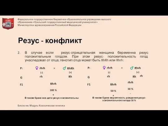 В случае если резус-отрицательная женщина беременна резус положительным плодом. При этом