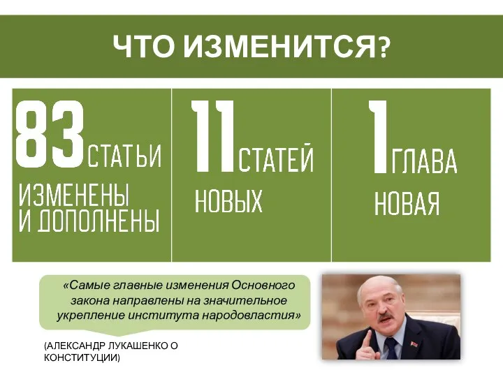 ЧТО ИЗМЕНИТСЯ? «Самые главные изменения Основного закона направлены на значительное укрепление