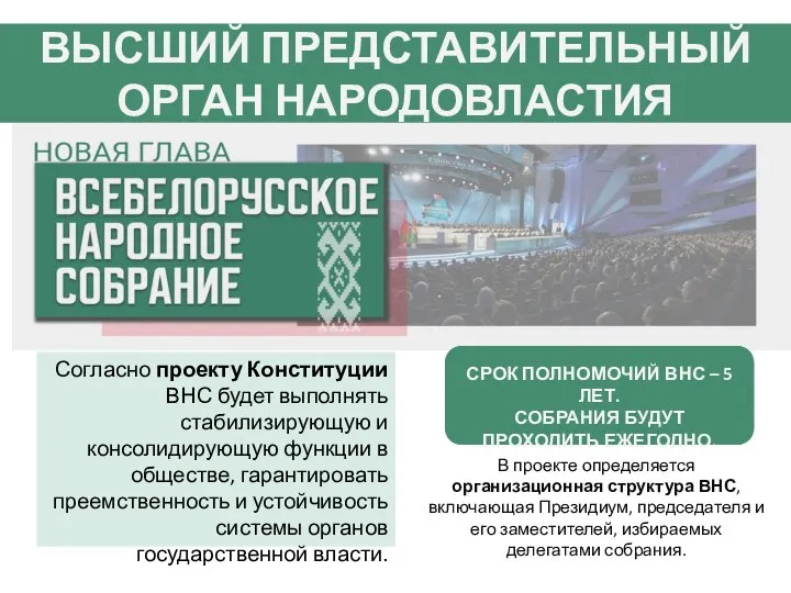 ВЫСШИЙ ПРЕДСТАВИТЕЛЬНЫЙ ОРГАН НАРОДОВЛАСТИЯ Согласно проекту Конституции ВНС будет выполнять стабилизирующую