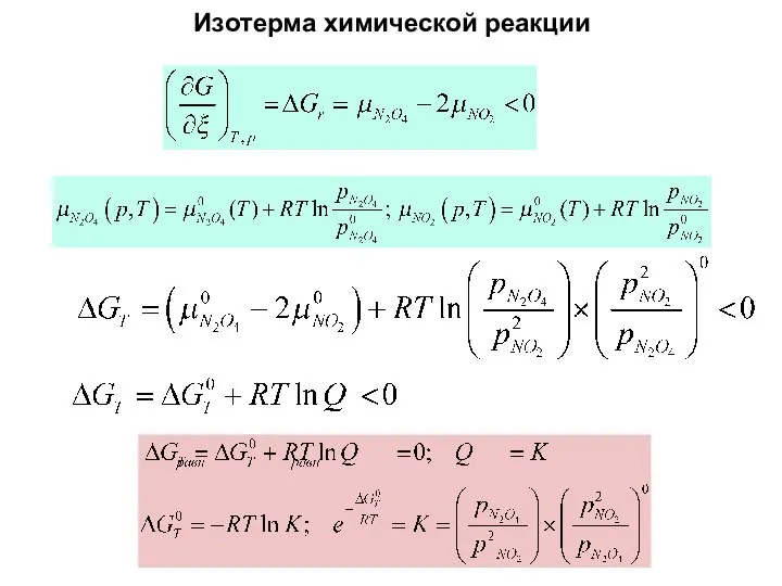 Изотерма химической реакции