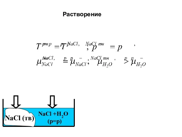 NaCl +H2O (р=р) NaCl (тв) Растворение
