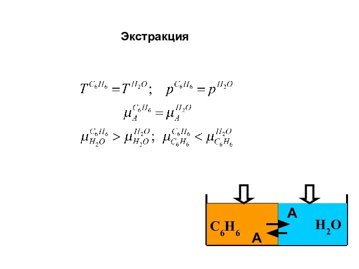 С6Н6 Н2О А А Экстракция