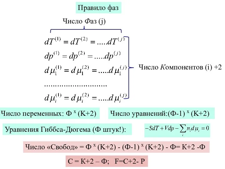 Правило фаз Число Компонентов (i) +2 Число Фаз (j) Число переменных: