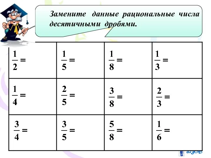 Замените данные рациональные числа десятичными дробями.