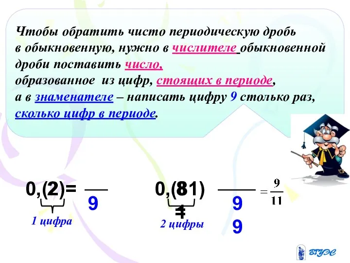 0,(2)= 2 9 1 цифра 0,(81)= 81 2 цифры 99