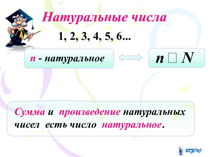 Натуральные числа 1, 2, 3, 4, 5, 6...