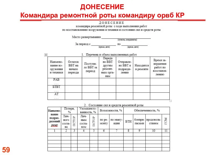 ДОНЕСЕНИЕ Командира ремонтной роты командиру орвб КР