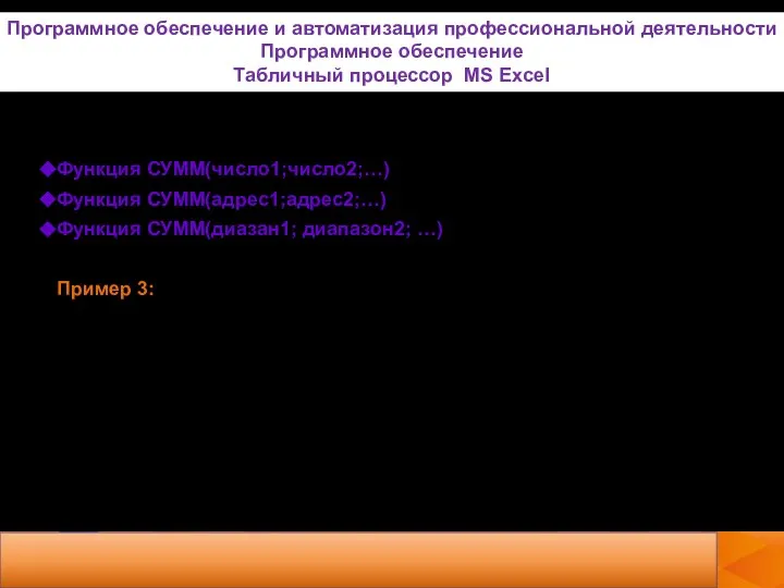 Функция СУММ(число1;число2;…) Функция СУММ(адрес1;адрес2;…) Функция СУММ(диазан1; диапазон2; …) Пример 3: Рассчитать