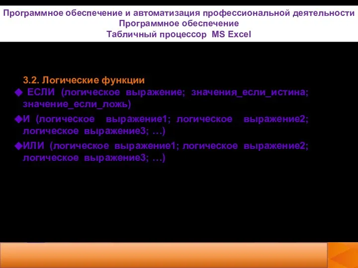 3.2. Логические функции ЕСЛИ (логическое выражение; значения_если_истина; значение_если_ложь) И (логическое выражение1;