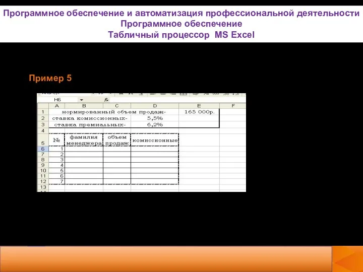 Пример 5. Вычислить сумму комиссионных с учетом заданных данных Для расчета