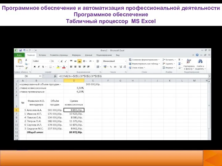 Получили следующие результаты: Программное обеспечение и автоматизация профессиональной деятельности Программное обеспечение Табличный процессор MS Excel