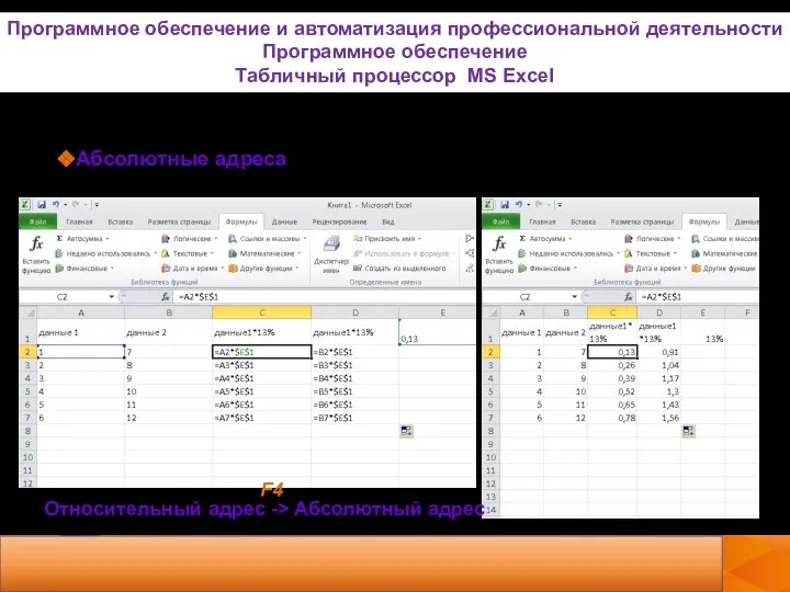 Абсолютные адреса Относительный адрес -> Абсолютный адрес F4 Программное обеспечение и