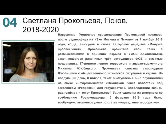 04 Нарушение: Уголовное преследование Прокопьевой началось после радиоэфира на «Эхо Москвы