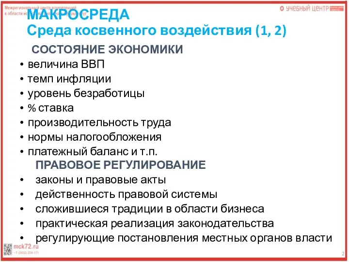 МАКРОСРЕДА Среда косвенного воздействия (1, 2) СОСТОЯНИЕ ЭКОНОМИКИ величина ВВП темп