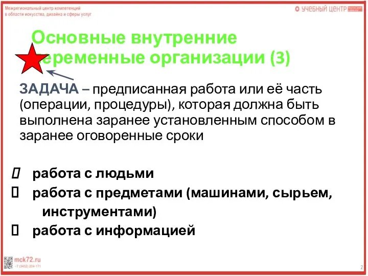 Основные внутренние переменные организации (3) ЗАДАЧА – предписанная работа или её