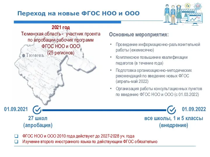 Переход на новые ФГОС НОО и ООО 01.09.2021 01.09.2022 Формирование группы