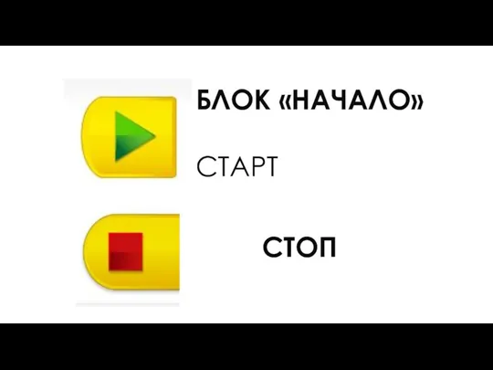 БЛОК «НАЧАЛО» СТАРТ СТОП