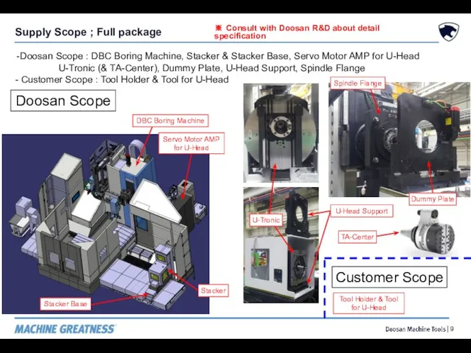 Supply Scope ; Full package Doosan Scope : DBC Boring Machine,