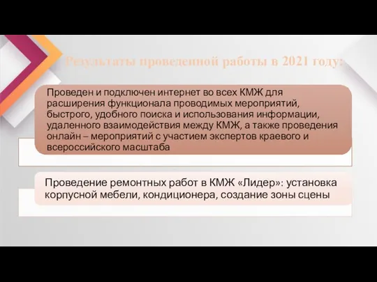 Результаты проведенной работы в 2021 году: