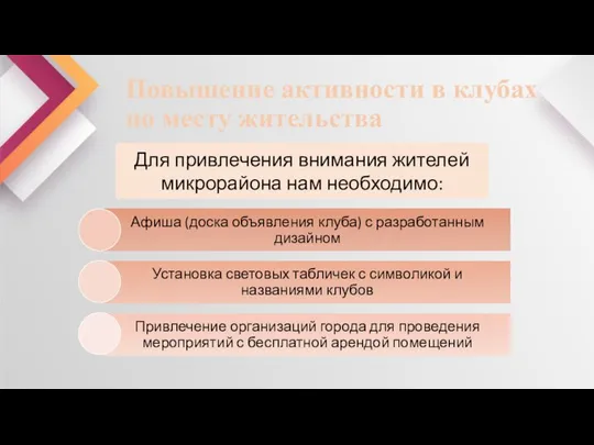 Повышение активности в клубах по месту жительства Для привлечения внимания жителей микрорайона нам необходимо: