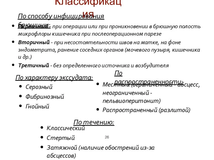 Классический Стертый Затяжной (наличие обострений из-за абсцессов) Классификация По способу инфицирования