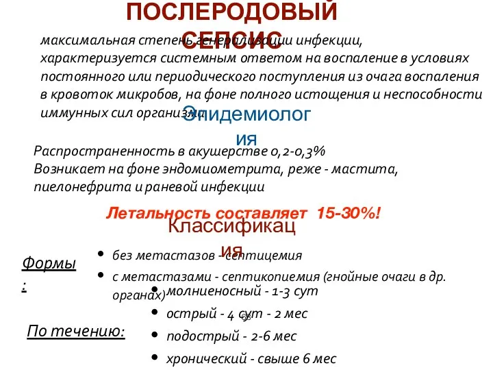 ПОСЛЕРОДОВЫЙ СЕПСИС Распространенность в акушерстве 0,2-0,3% Возникает на фоне эндомиометрита, реже