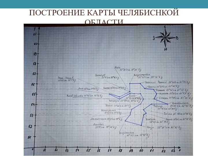 ПОСТРОЕНИЕ КАРТЫ ЧЕЛЯБИСНКОЙ ОБЛАСТИ