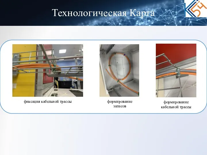 Технологическая Карта фиксация кабельной трассы формирование запасов формирование кабельной трассы