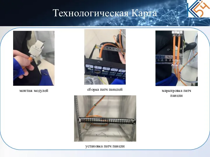 Технологическая Карта монтаж модулей сборка патч панелей маркировка патч панели установка патч панели