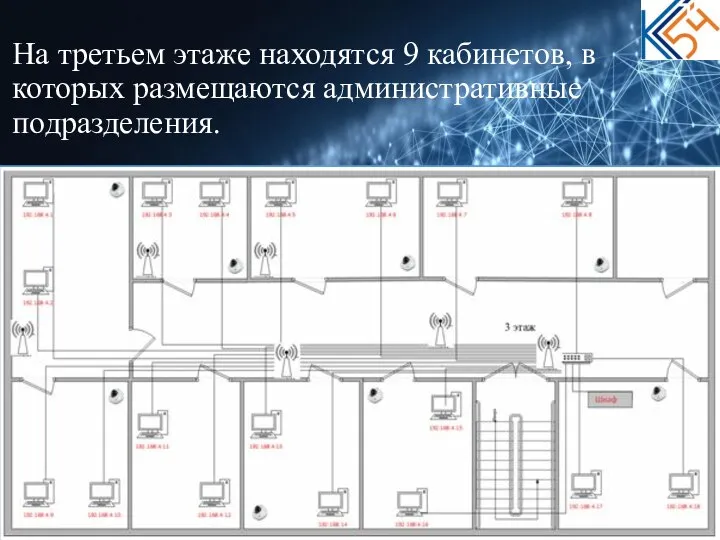 На третьем этаже находятся 9 кабинетов, в которых размещаются административные подразделения.