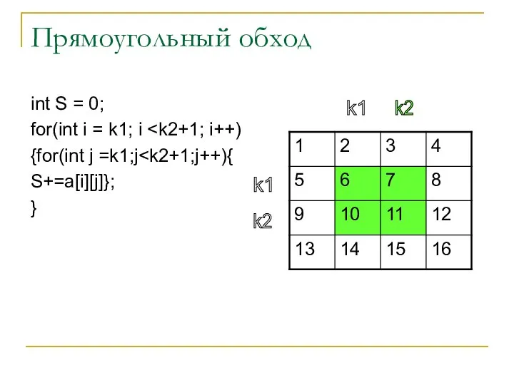 Прямоугольный обход int S = 0; for(int i = k1; i