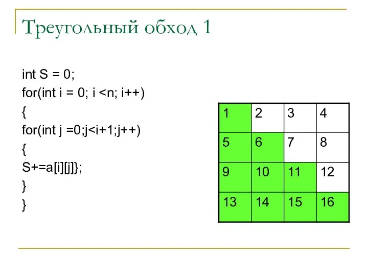 Треугольный обход 1 int S = 0; for(int i = 0;