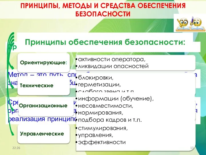 Принцип – это идея, мысль, основное положение. Метод – это путь,