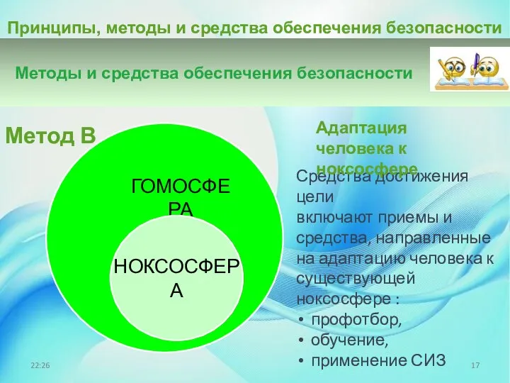 Принципы, методы и средства обеспечения безопасности Метод В ГОМОСФЕРА НОКСОСФЕРА Средства