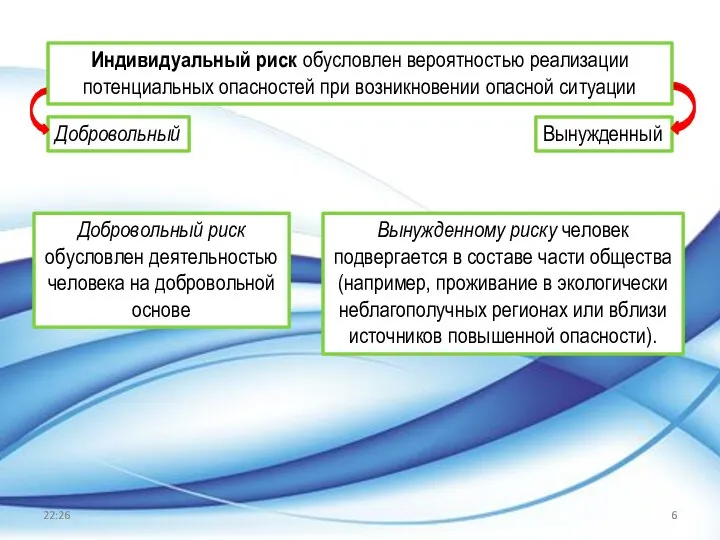 Добровольный Вынужденный Вынужденному риску человек подвергается в составе части общества (например,