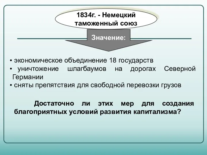 1834г. - Немецкий таможенный союз Значение: экономическое объединение 18 государств уничтожение