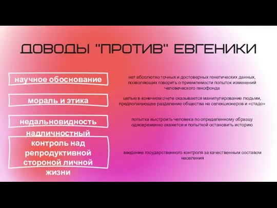 надличностный контроль над репродуктивной стороной личной жизни научное обоснование мораль и