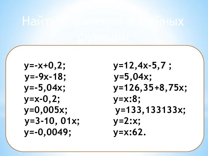 Найти уравнения линейных функций y=-x+0,2; y=12,4x-5,7 ; y=-9x-18; y=5,04x; y=-5,04x; y=126,35+8,75x;