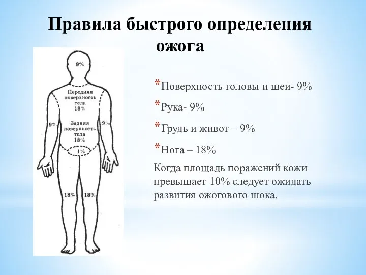 Правила быстрого определения ожога Поверхность головы и шеи- 9% Рука- 9%