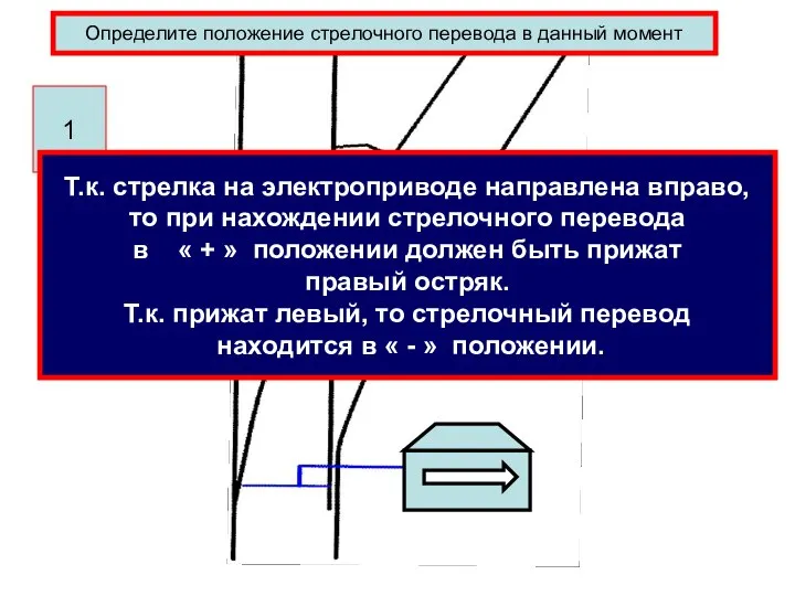 Определите положение стрелочного перевода в данный момент 1 Т.к. стрелка на