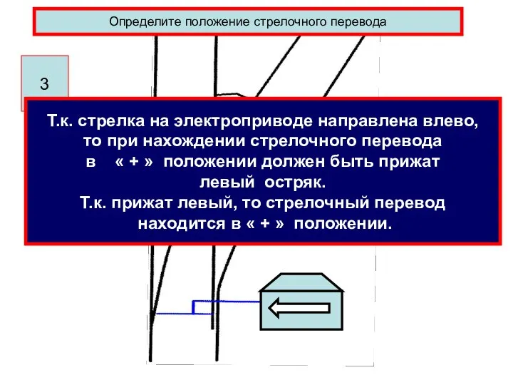 Определите положение стрелочного перевода 3 Т.к. стрелка на электроприводе направлена влево,