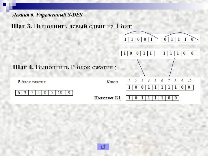 Лекция 6. Упрощенный S-DES Шаг 3. Выполнить левый сдвиг на 1