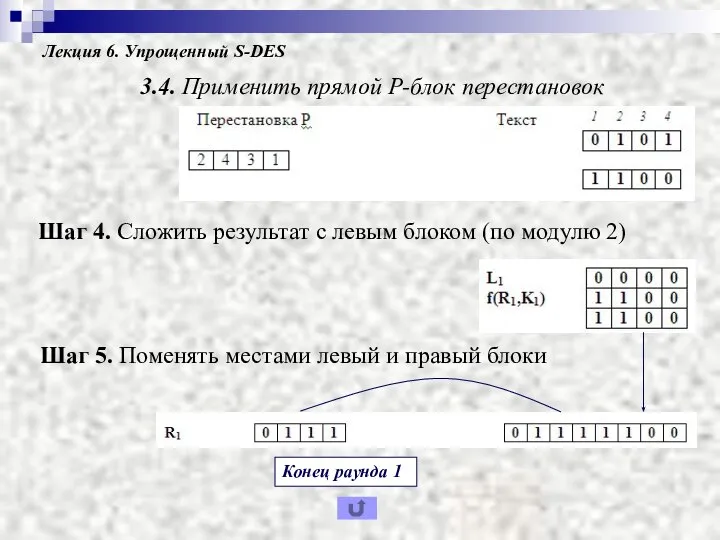 Лекция 6. Упрощенный S-DES 3.4. Применить прямой Р-блок перестановок Шаг 4.