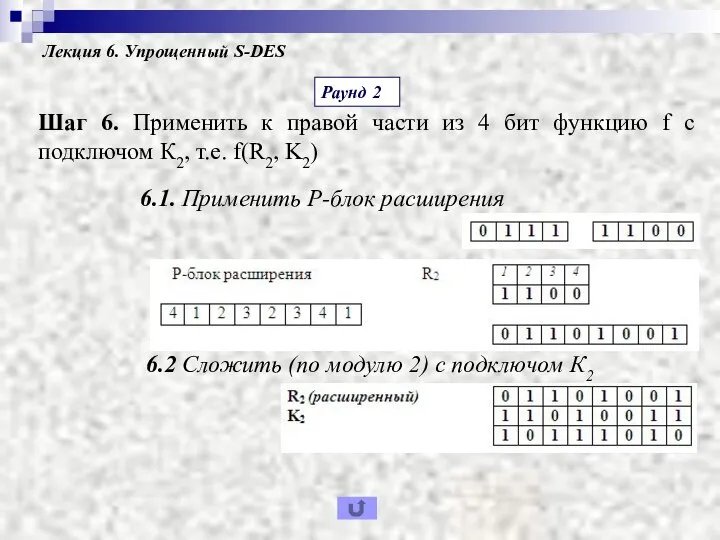 Лекция 6. Упрощенный S-DES Шаг 6. Применить к правой части из