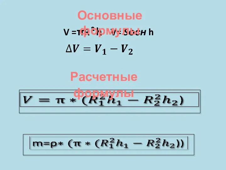 V =πR²h V= Sосн h Расчетные формулы Основные формулы