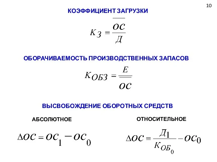 КОЭФФИЦИЕНТ ЗАГРУЗКИ 10 ОБОРАЧИВАЕМОСТЬ ПРОИЗВОДСТВЕННЫХ ЗАПАСОВ ВЫСВОБОЖДЕНИЕ ОБОРОТНЫХ СРЕДСТВ АБСОЛЮТНОЕ ОТНОСИТЕЛЬНОЕ