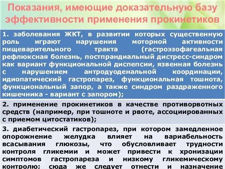 Показания, имеющие доказательную базу эффективности применения прокинетиков прокинетиков: