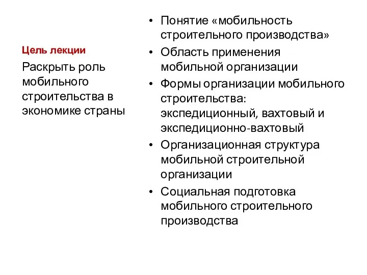 Цель лекции Понятие «мобильность строительного производства» Область применения мобильной организации Формы