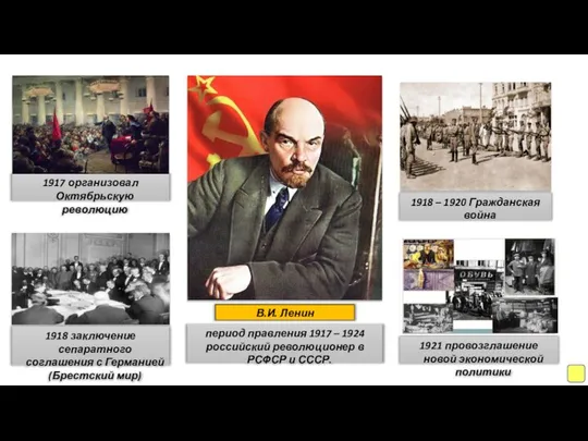 1918 заключение сепаратного соглашения с Германией (Брестский мир) В.И. Ленин 1917