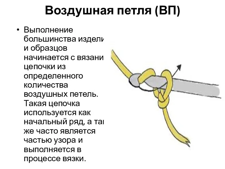 Воздушная петля (ВП) Выполнение большинства изделий и образцов начинается с вязания